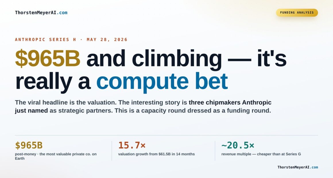 How Anthropic's Series H Raises the Stakes in AI Compute Investment