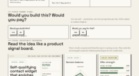 Revolutionize Lead Capture And Enrichment In B2B Sales Today