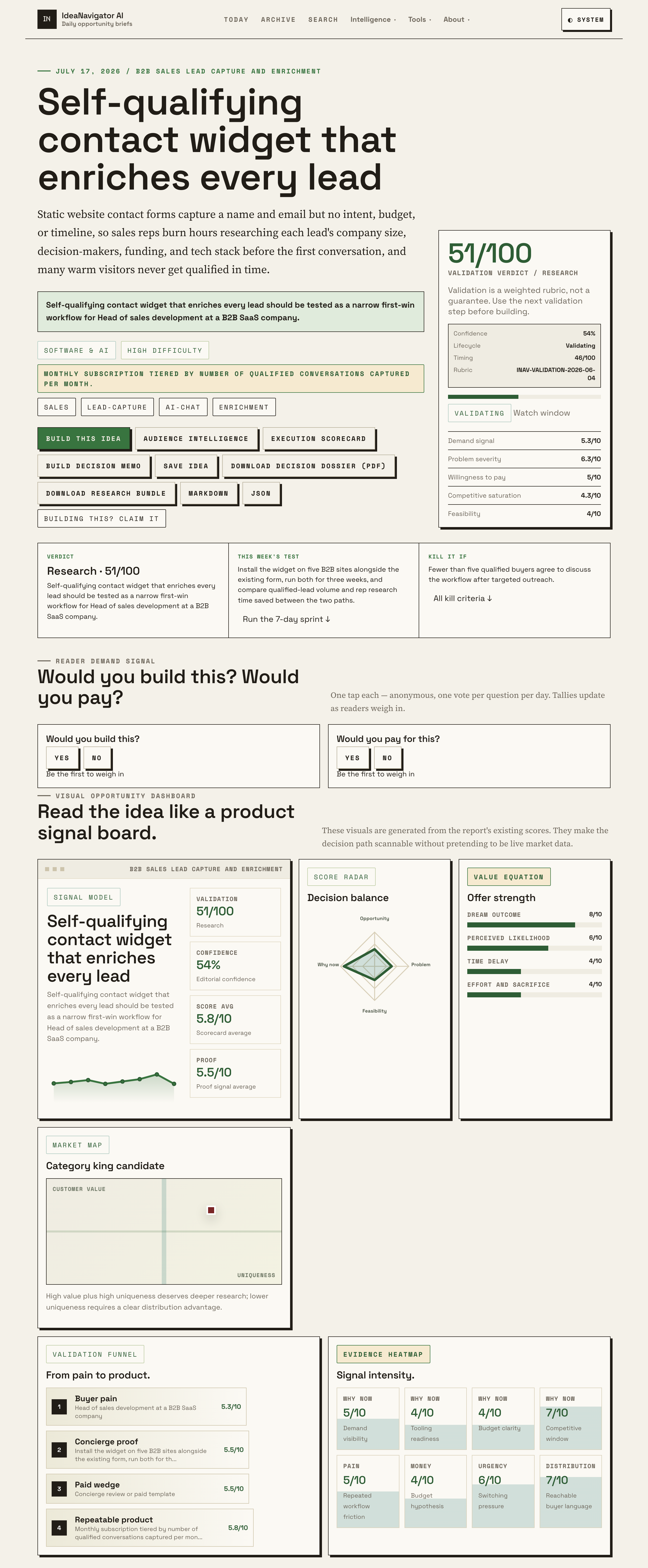 Revolutionize Lead Capture And Enrichment In B2B Sales Today