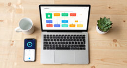 The Model Is Only 10%: The Real Lesson of the New SDLC
