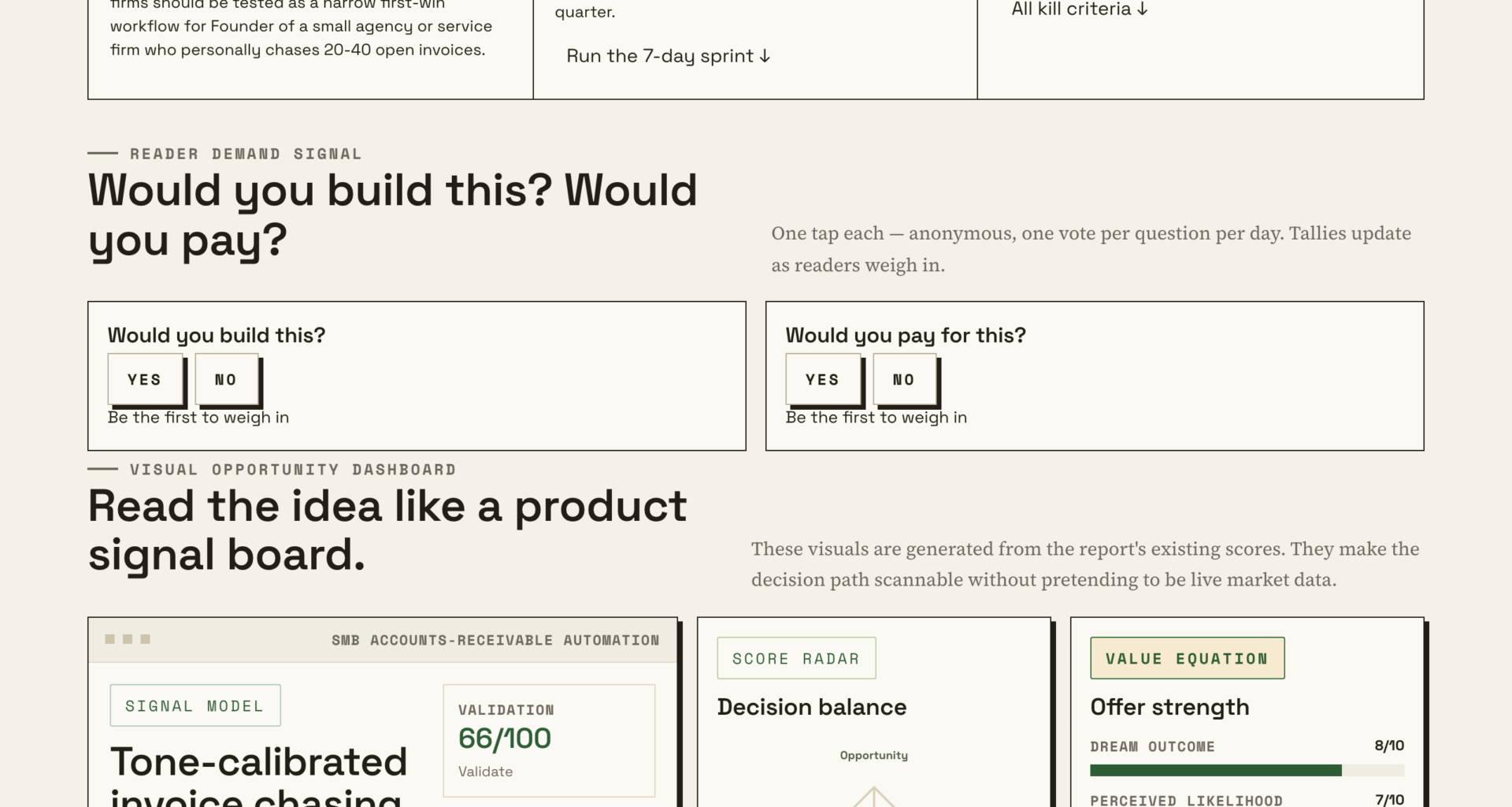How Founder-Led Firms Can Automate And Perfect Invoice Collections