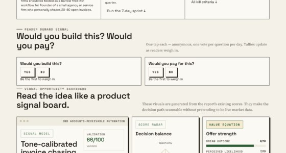 How Founder-Led Firms Can Automate And Perfect Invoice Collections