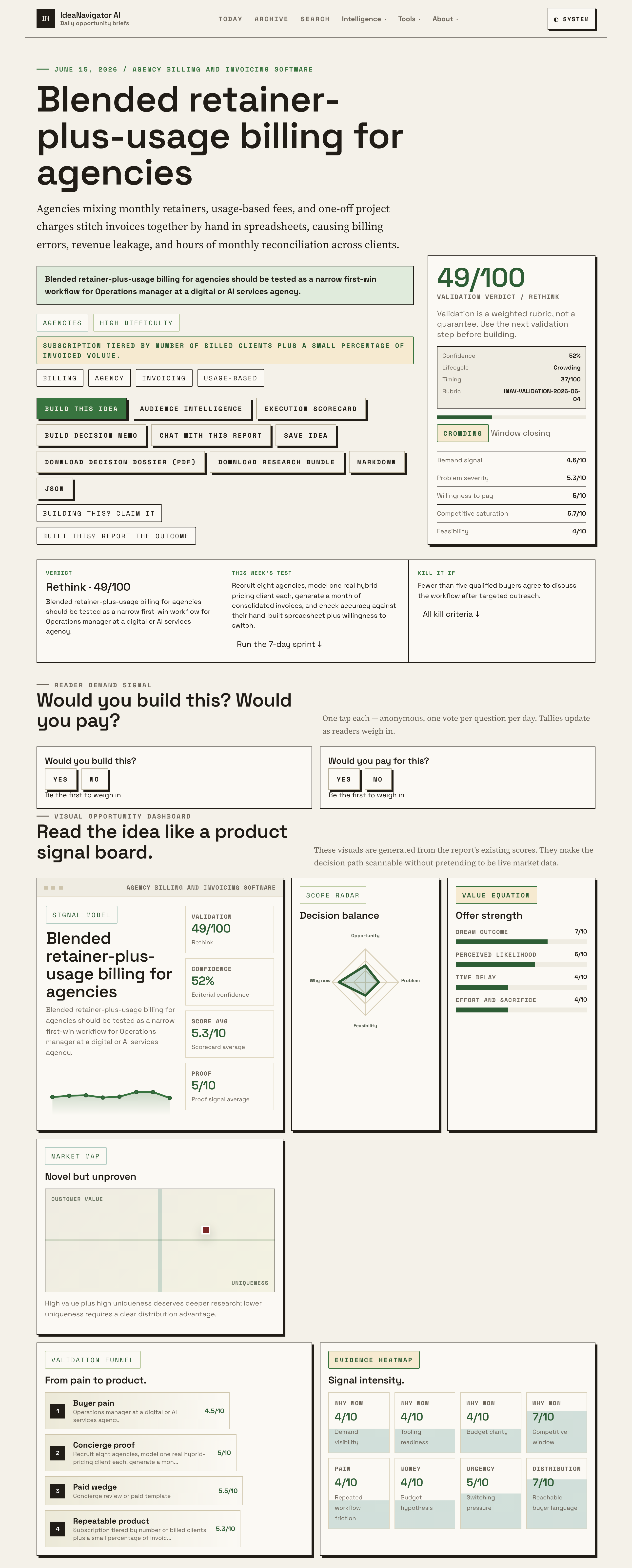 The Ultimate Guide To Blended Retainer-Plus-Usage Billing For Agencies