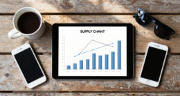 Key Supply-Chain Indicators For The Next Political Battle In Colorado