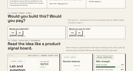 Track Your TRT Journey: Labs, Symptoms, And Changes