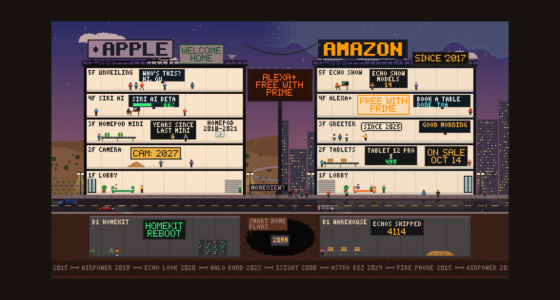 Can AI Give This Pixel Rivals Diorama A Pop-Culture Feel?